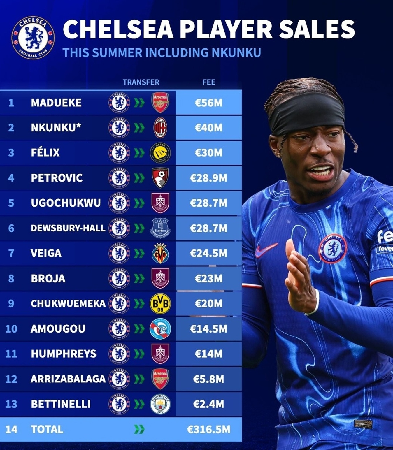 切尔西关键时刻内部沟通，志在意甲名次提升，信心回归，训练强度明显提升的简单介绍-九游体育登录